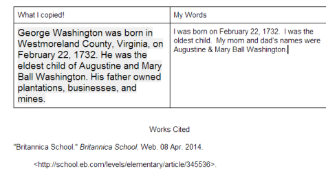 Wax Museum Research Google Docs