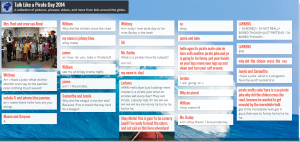 padlet pirate