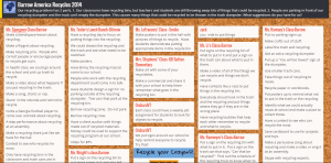 Barrow America Recycles 2014